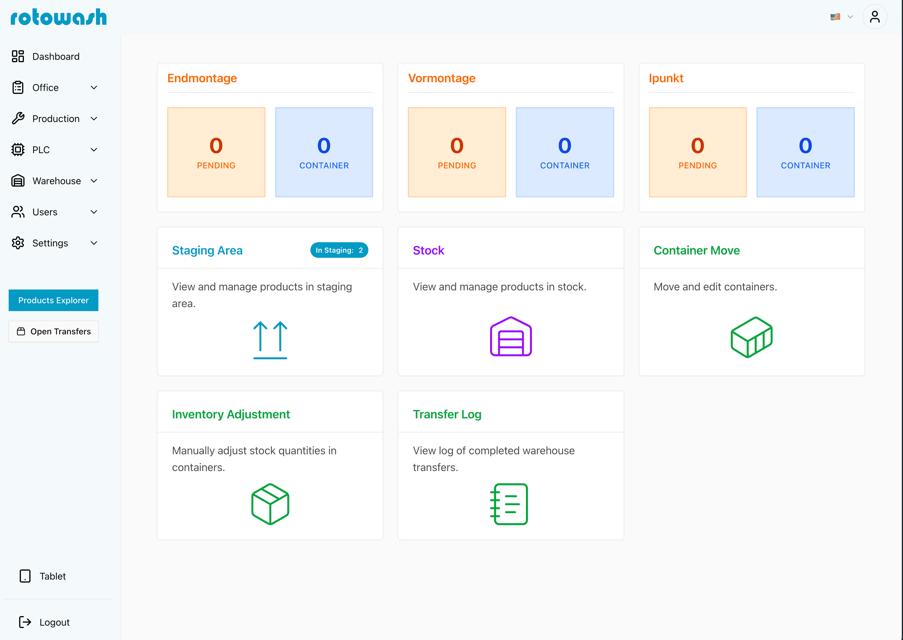 Rotowash Warehouse Dashboard